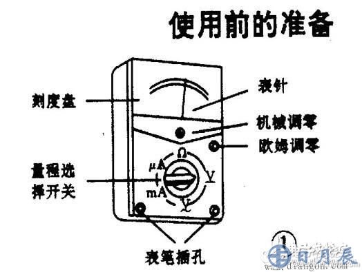 萬用表的使用技巧