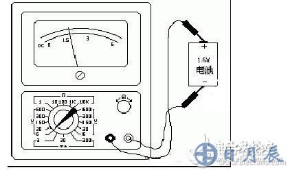 測量電阻：--先將表棒搭在一起短路，使指針向右偏轉(zhuǎn)，隨即調(diào)整“Ω”調(diào)零旋鈕，使指針恰好指到0。然后將兩根表棒分別接觸被測電阻（或電路）兩端，讀出指針在歐姆刻度線（第一條線）上的讀數(shù)，再乘以該檔標(biāo)的數(shù)字，就是所測電阻的阻值。例如用R*100擋測量電阻，指針指在80，則所測得的電阻值為80*100=8K。