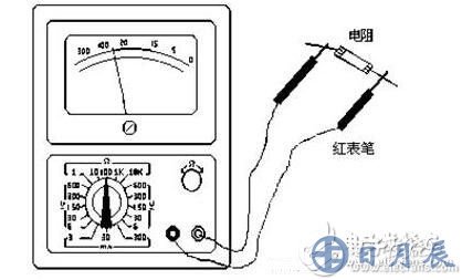 測量電阻：--先將表棒搭在一起短路，使指針向右偏轉(zhuǎn)，隨即調(diào)整“Ω”調(diào)零旋鈕，使指針恰好指到0。然后將兩根表棒分別接觸被測電阻（或電路）兩端，讀出指針在歐姆刻度線（第一條線）上的讀數(shù)，再乘以該檔標(biāo)的數(shù)字，就是所測電阻的阻值。例如用R*100擋測量電阻，指針指在80，則所測得的電阻值為80*100=8K。