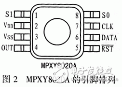 MPXY8020A系列8引腳監(jiān)控傳感器應(yīng)用電路設(shè)計