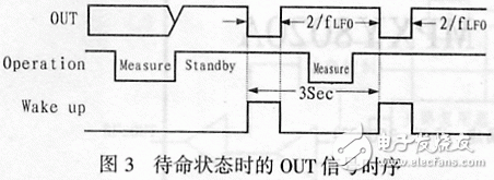 MPXY8020A系列8引腳監(jiān)控傳感器應(yīng)用電路設(shè)計