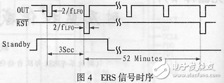 MPXY8020A系列8引腳監(jiān)控傳感器應(yīng)用電路設(shè)計