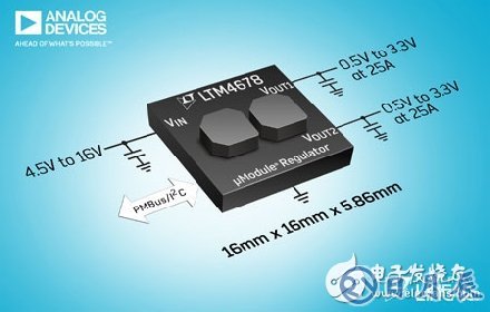 ADI推 LTM4678降壓型μModule?穩(wěn)壓器  可實現(xiàn) 90% 的峰值效率