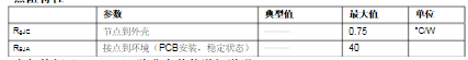 場效應(yīng)管irf3205基本參數(shù)_irf3205電性參數(shù)