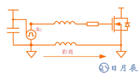 關于MOS管寄生參數(shù)的影響和其驅(qū)動電路要點