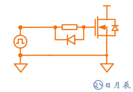 關(guān)于MOS管寄生參數(shù)的影響和其驅(qū)動(dòng)電路要點(diǎn)