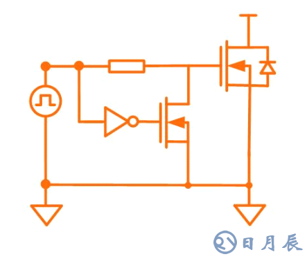 關(guān)于MOS管寄生參數(shù)的影響和其驅(qū)動(dòng)電路要點(diǎn)