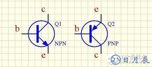 三極管工作原理介紹，NPN和PNP型三極管的原理圖與各個引腳介紹