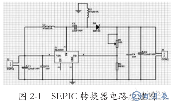 基于SEPIC變換器的開關(guān)電源電路設(shè)計