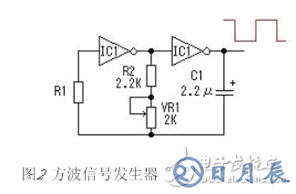 詳解由MOS管、變壓器搭建的逆變器電路及其制作過程