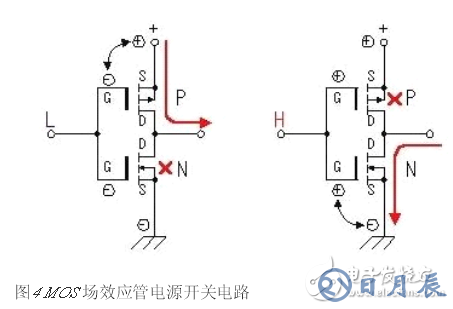 詳解由MOS管、變壓器搭建的逆變器電路及其制作過程