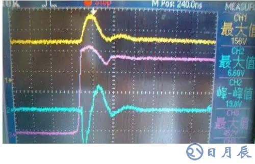 如何將慢恢復二極管有效的到開關電源中