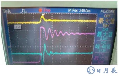 如何將慢恢復二極管有效的到開關電源中