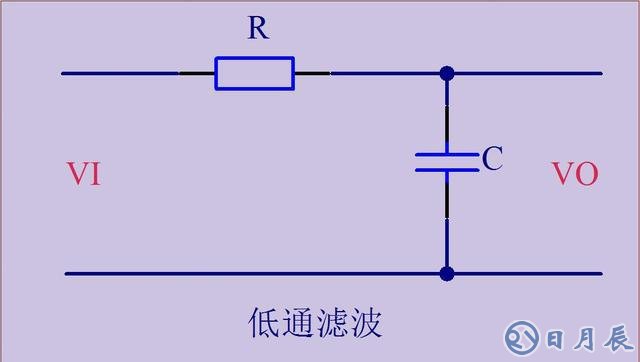 濾波、穩(wěn)壓、比較、運放電路圖介紹