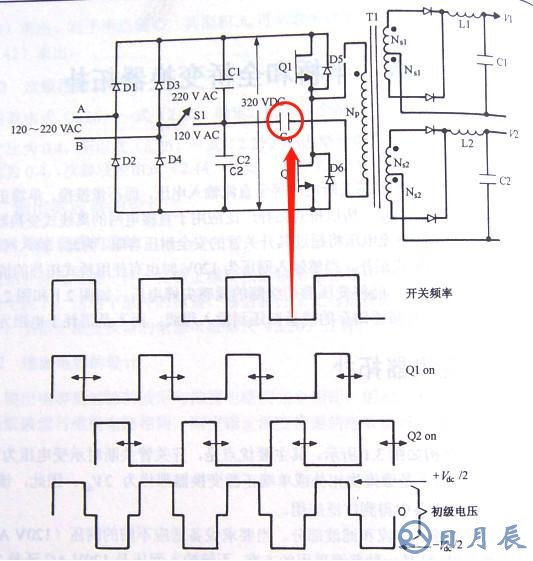 半橋隔直電容Cb要如何計(jì)算