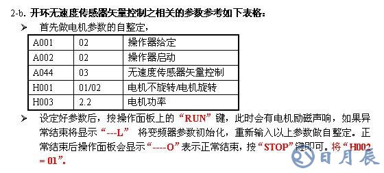 日立變頻SJ700系列變頻器的應(yīng)用