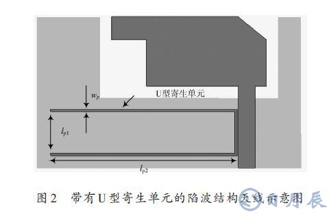 采用U形寄生單元的微帶饋電的平面超寬帶天線