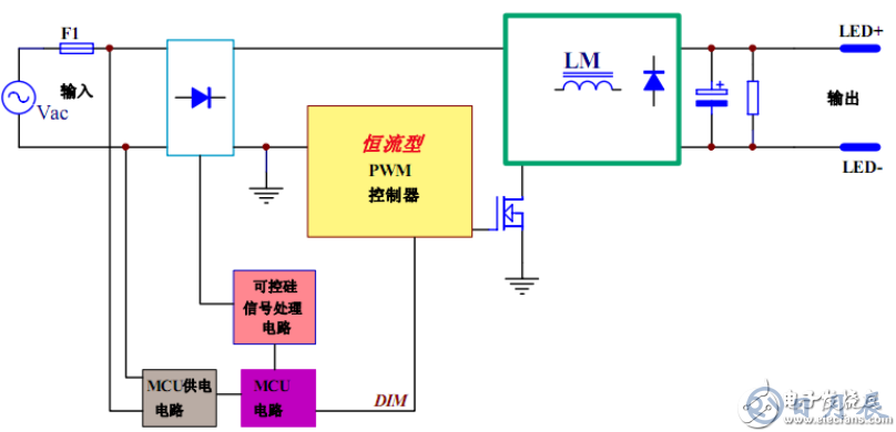 調光電路圖5.png