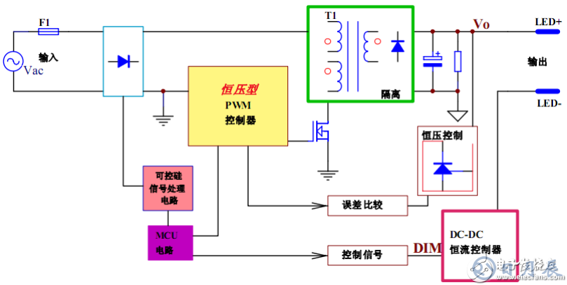 調光電路圖6.png