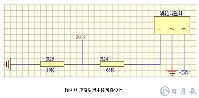 msp430無(wú)刷電機(jī)控制設(shè)計(jì)電路