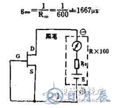 　萬用電表置R×1k檔，然后反復(fù)測試管子的三個電極，只要其中兩腳的正、反向測試電阻值相等，約為幾千歐姆時，這兩個極必定是漏、源極。當(dāng)然為了驗證還得確定剩下那只腳是柵極，該腳對漏、源極中任一腳的正、反向電阻應(yīng)是不一樣大的（PN結(jié)），若—樣，說明該管是壞的。