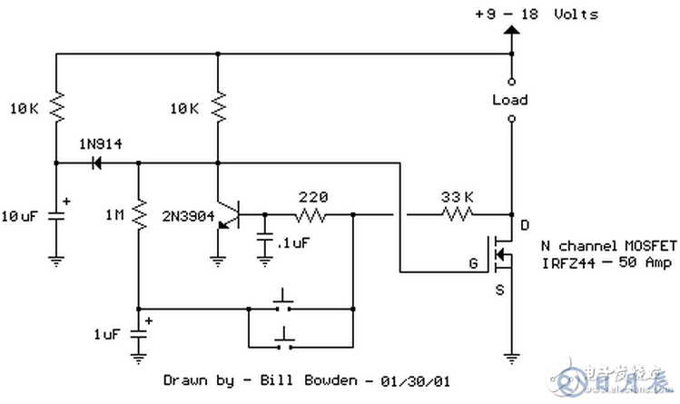 當(dāng)開關(guān)按下時(shí)，1uF電容被連接到220歐姆和33K電阻連接點(diǎn)，NPN晶體管截止，場(chǎng)效應(yīng)管導(dǎo)通開啟負(fù)載。釋放按鈕后，1uF電容通過1M電阻充電。第二次按下開關(guān)，1uF電容充電后的電壓被加載到NPN晶體管基極，晶體管導(dǎo)通，場(chǎng)效應(yīng)管關(guān)閉，負(fù)載斷電。