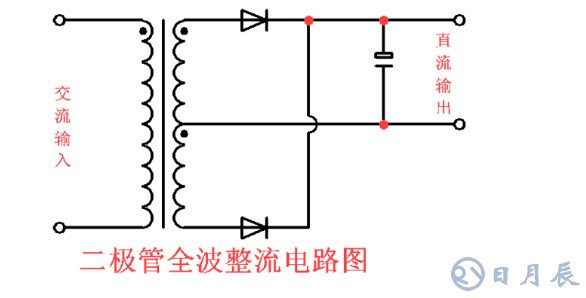 2個(gè)二極管全波整流電路圖