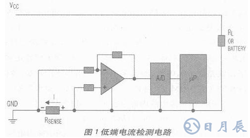 電流檢測(cè)電路設(shè)計(jì)方案匯總（六款模擬電路設(shè)計(jì)原理圖詳解）