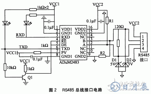 基于采用磁耦隔離和硬件零延時(shí)技術(shù)的RS485總線節(jié)點(diǎn)設(shè)計(jì)