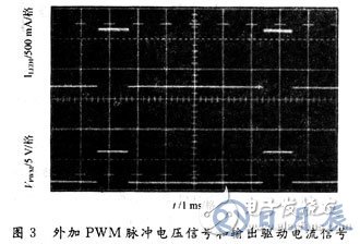 白光LED模組驅(qū)動電路設(shè)計(jì)方案