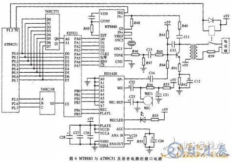 AT89C51單片機對智能語音撥號報警系統(tǒng)的設計