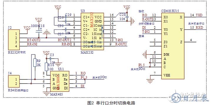 MCS51單片機在數(shù)據(jù)采集監(jiān)控系統(tǒng)中的應(yīng)用