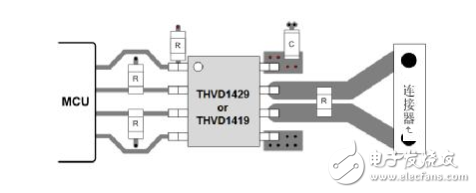 RS-485收發(fā)器如何在戶外穩(wěn)定運(yùn)行