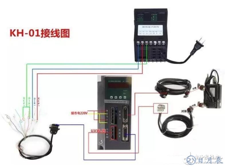 伺服驅(qū)動器如何接線_伺服驅(qū)動器接線圖