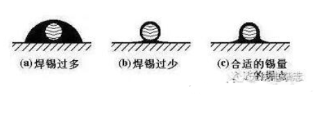 pcb電路板手工焊接技術(shù)，手工焊接基本操作方法