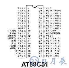 AT89C51單片機(jī)快熱式熱水器程序設(shè)計(jì)