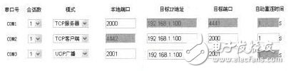 基于樹莓派的串口服務(wù)器設(shè)計(jì)