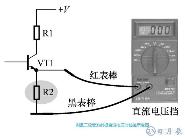 用電壓法維修電路