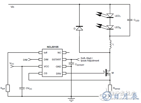 On Semi公司推出了LED驅(qū)動器評估板NCL30051電路解決方案