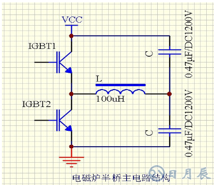 區(qū)分電磁加熱器全橋與半橋控制板？