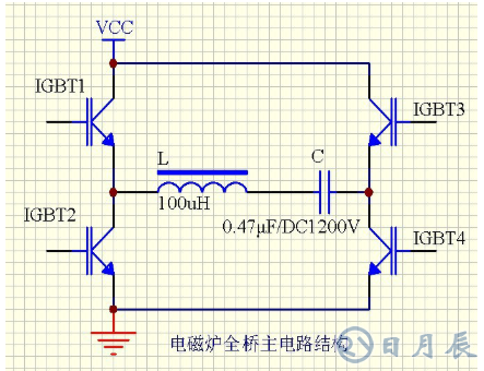 區(qū)分電磁加熱器全橋與半橋控制板？