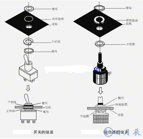 元件電路板安裝順序及安裝要領(lǐng)