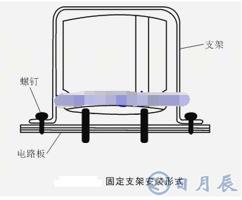 元件電路板安裝順序及安裝要領(lǐng)