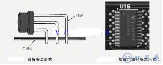 元件電路板安裝順序及安裝要領(lǐng)