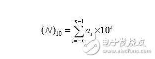 數(shù)字電路知識之數(shù)制也稱計數(shù)制