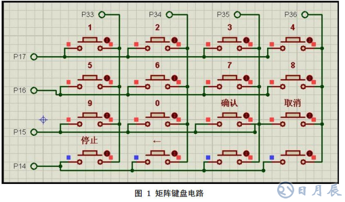 51單片機對矩陣鍵盤實現(xiàn)16個按鍵操作的電路設(shè)計