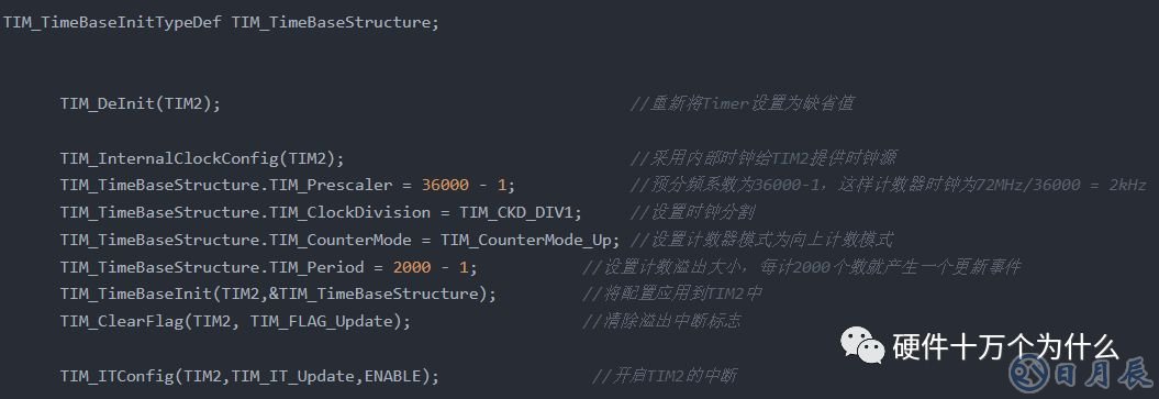 淺析單片機的周期關系和定時器原理