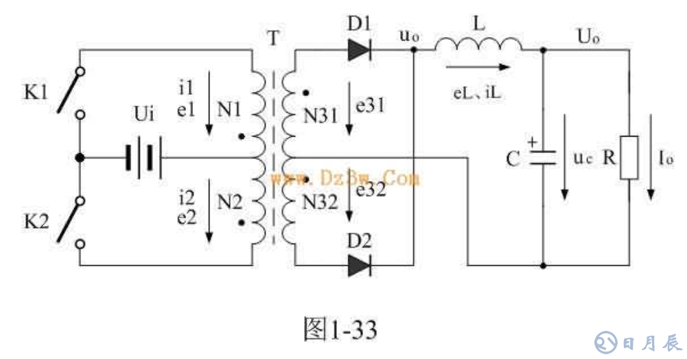 推挽式開關(guān)電源的優(yōu)缺點