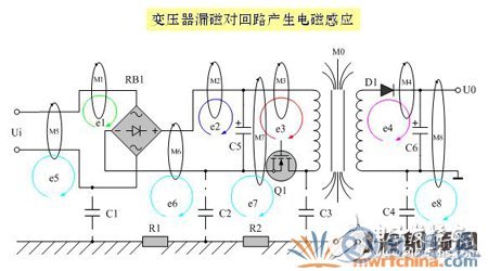 如何解決電子設(shè)備中的傳導干擾