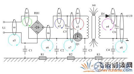 如何解決電子設(shè)備中的傳導干擾